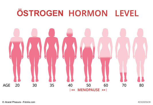 Hormone