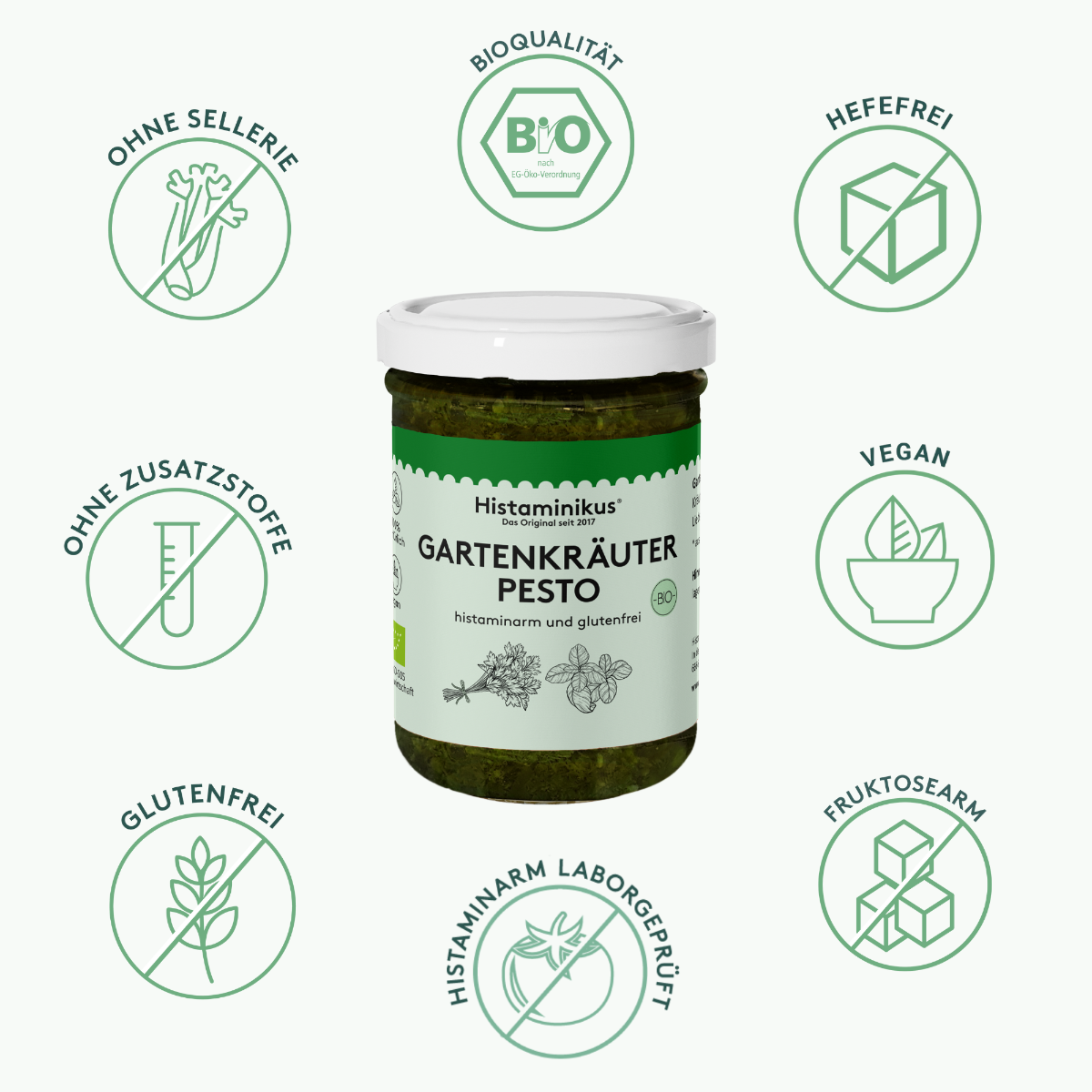 Grafik mit Glas des Gartenkräuterpesto in der Mitte. Drumherum sieht man Icons mit Vorteilen des Pestos wie: histaminarm laborgeprüft, ohne Zusatzstoffe, vegan, ohne Sellerie, fruktosearm, hefefrei, glutenfrei und Bioqualität