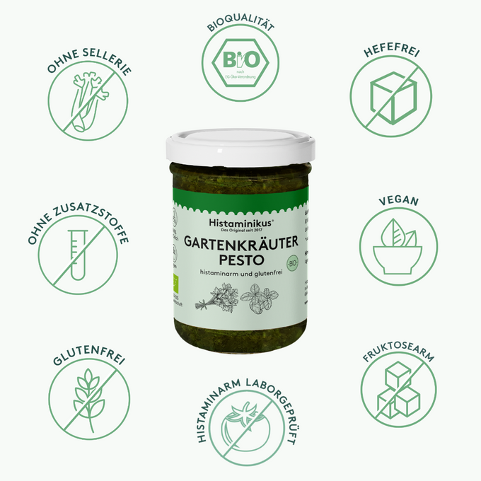 Grafik mit Glas des Gartenkräuterpesto in der Mitte. Drumherum sieht man Icons mit Vorteilen des Pestos wie: histaminarm laborgeprüft, ohne Zusatzstoffe, vegan, ohne Sellerie, fruktosearm, hefefrei, glutenfrei und Bioqualität