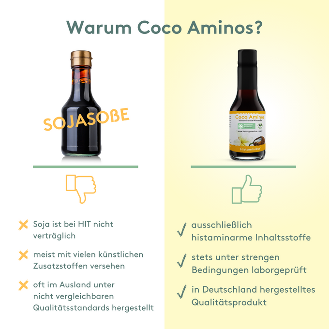 Vergleichsgrafik mit Titel „Warum Coco Aminos?“.
Links: Flasche mit Aufschrift „Sojasoße“, Daumen runter, drei Nachteile aufgelistet.
Rechts: Flasche „Coco Aminos“, Daumen hoch, drei Vorteile: histaminarme Zutaten, laborgeprüft, in Deutschland hergestellt.