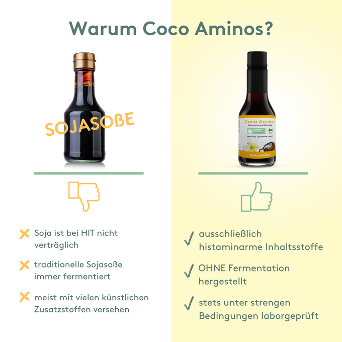 Coco Aminos Bio