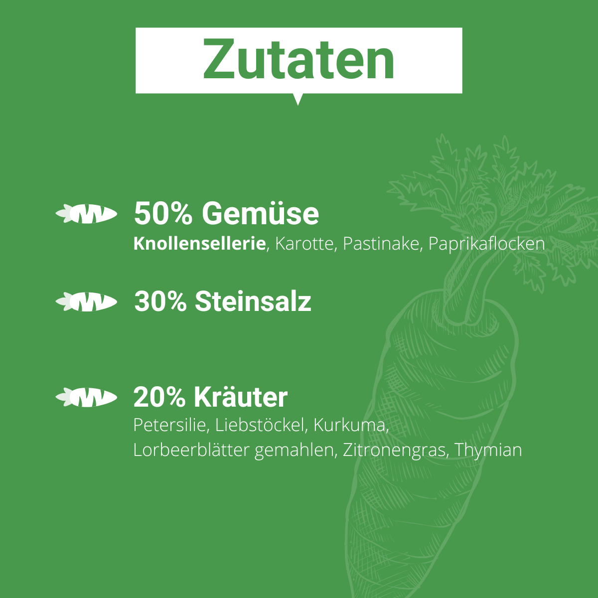 Grüne Grafik mit Überschrift „Zutaten“. Drei Zutatenbereiche mit Icons:
50 % Gemüse (Knollensellerie, Karotte, Pastinake, Paprikaflocken)
30 % Steinsalz
20 % Kräuter (Petersilie, Liebstöckel, Kurkuma, gemahlene Lorbeerblätter, Zitronengras, Thymian)
Rechts eine gezeichnete Karotte im Hintergrund.