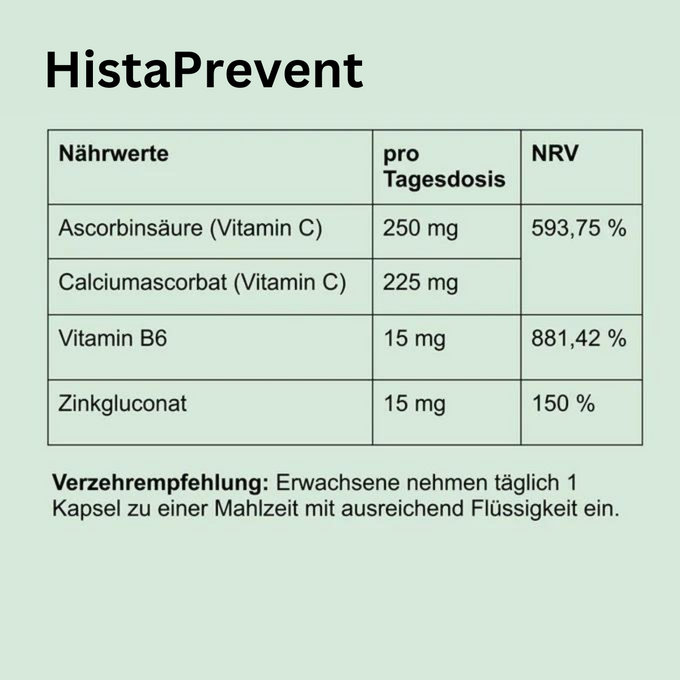 HistaPrevent®