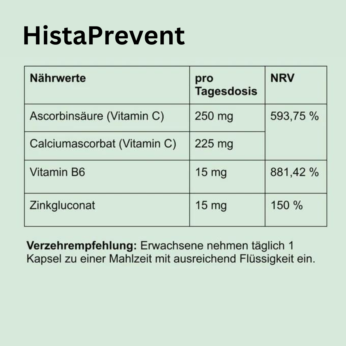 Tabelle mit Nährwerten des Produkts „HistaPrevent“ mit Angabe der Tagesdosis: 250 mg Ascorbinsäure (Vitamin C), 225 mg Calciumascorbat (Vitamin C), 15 mg Vitamin B6 (881,42 % NRV) und 15 mg Zinkgluconat (150 % NRV). Darunter der Hinweis: Erwachsene nehmen täglich 1 Kapsel zu einer Mahlzeit mit ausreichend Flüssigkeit ein.