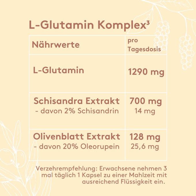 L-Glutamin Komplex³