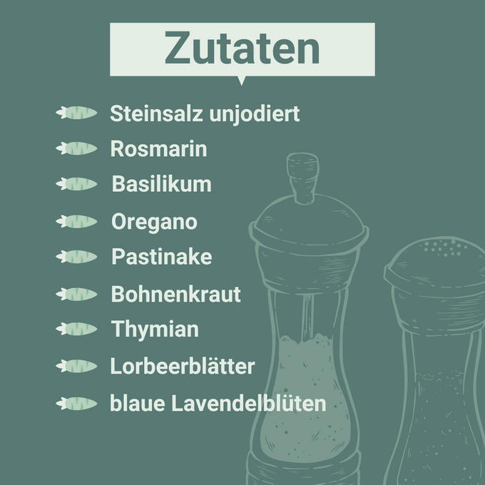 Grafik mit grünem Hintergrund. Überschrift „Zutaten“, darunter eine Liste mit: Steinsalz unjodiert, Rosmarin, Basilikum, Oregano, Pastinake, Bohnenkraut, Thymian, Lorbeerblätter, blaue Lavendelblüten. Rechts unten gezeichnete Pfeffer- und Salzmühle.