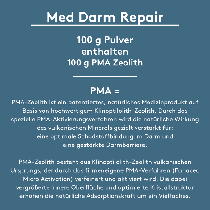 Grafik „Med Darm Repair“ auf blauem Grund: Überschrift, Hinweis „100 g Pulver enthalten 100 g PMA Zeolith“, darunter Fließtext zu PMA-Zeolith (Klinoptilolith, patentiertes PMA-Aktivierungsverfahren, verstärkte Adsorptionsleistung, Unterstützung der Darmbarriere).