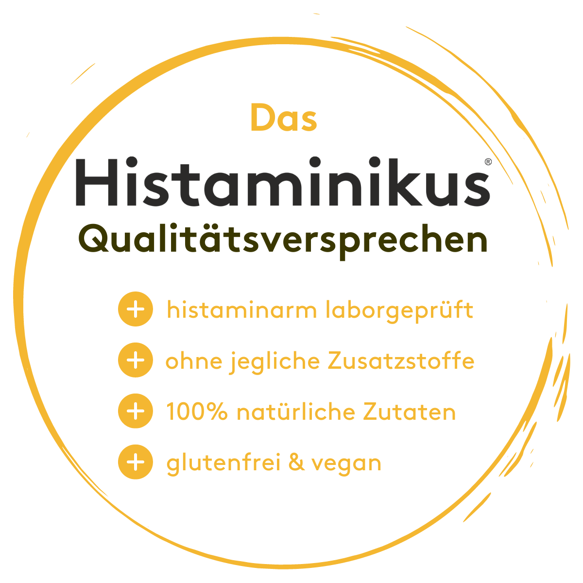 Runde Grafik mit Überschrift „Das Histaminikus Qualitätsversprechen“. Aufzählung mit gelben Pluszeichen:
– histaminarm laborgeprüft
– ohne jegliche Zusatzstoffe
– 100 % natürliche Zutaten
– glutenfrei & vegan