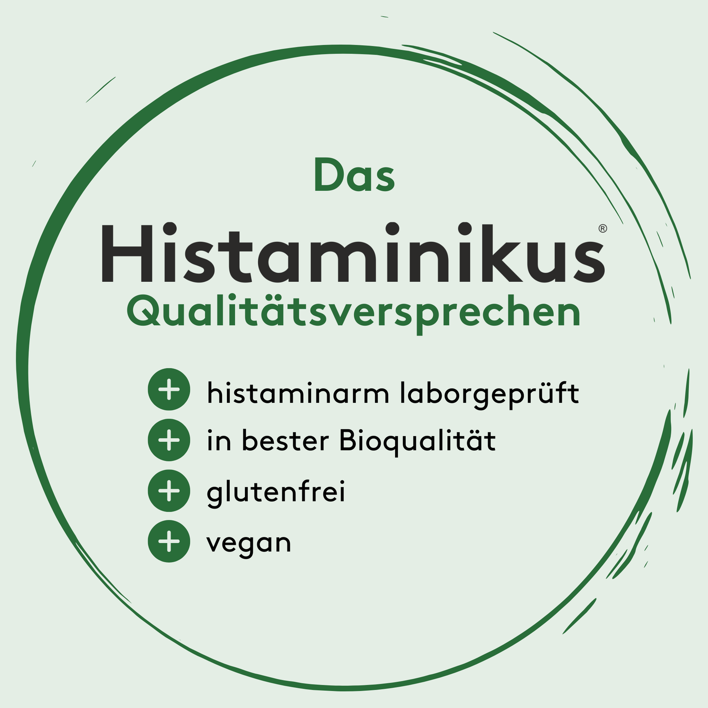 Helle Grafik mit großem, grünem Kreisrahmen. In der Mitte stehen die Worte „Das Histaminikus Qualitätsversprechen“. Darunter vier Bulletpoints mit grünem Plus-Symbol: histaminarm laborgeprüft, in bester Bioqualität, glutenfrei, vegan.