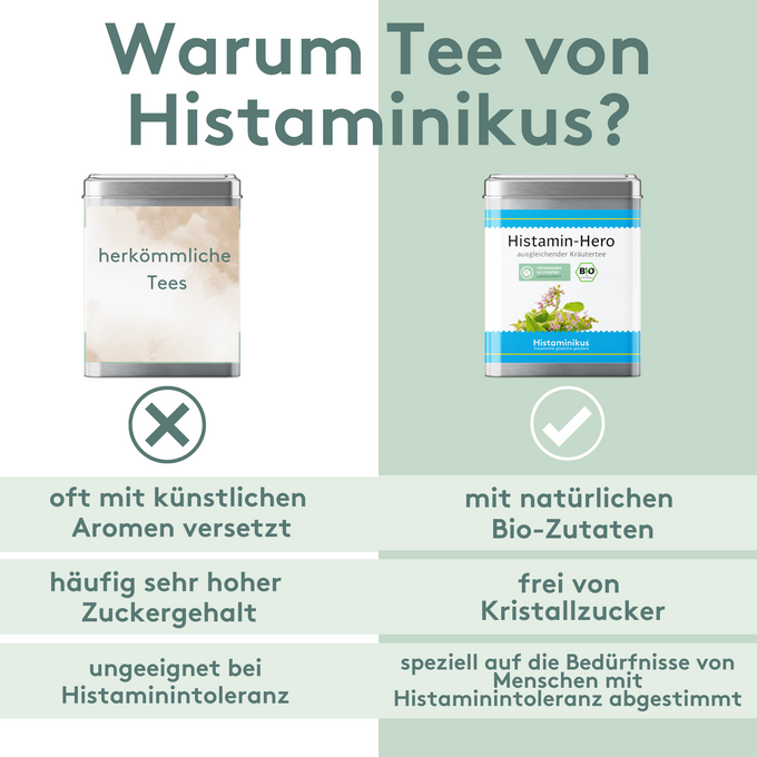 Nachfüllpack Histamin-Hero Bio