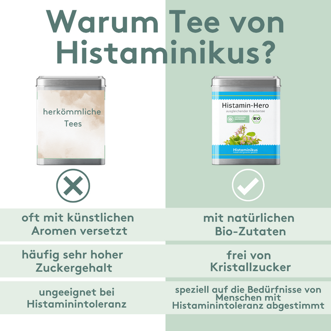 Vergleichsgrafik: Links eine unbeschriftete Teedose mit der Aufschrift „herkömmliche Tees“, darunter Nachteile wie künstliche Aromen, hoher Zuckergehalt und ungeeignet bei Histaminintoleranz. Rechts der Histamin-Hero Tee von Histaminikus mit Vorteilen wie natürliche Bio-Zutaten, frei von Kristallzucker und speziell für Histaminintolerante. Hintergrund zweifarbig geteilt, mit Häkchen- und Kreuzsymbolen zur Verdeutlichung.