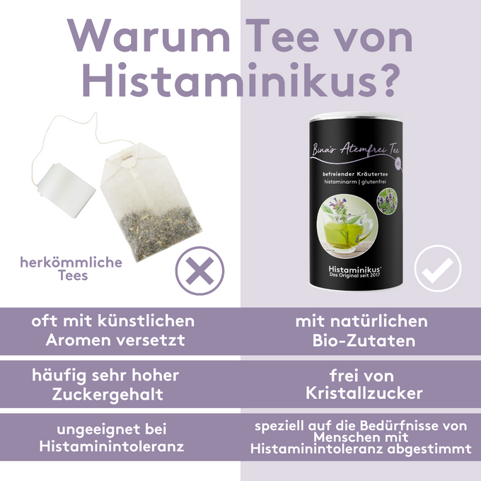 Vergleichsgrafik mit Überschrift „Warum Tee von Histaminikus?“. Links: Foto eines herkömmlichen Teebeutels mit X-Symbol und Text „herkömmliche Tees“; darunter drei Balken: „oft mit künstlichen Aromen versetzt“, „häufig sehr hoher Zuckergehalt“, „ungeeignet bei Histaminintoleranz“. Rechts: Dose „Bina’s Atemfrei Tee“ mit Haken-Symbol; darunter drei Balken: „mit natürlichen Bio-Zutaten“, „frei von Kristallzucker“, „speziell auf die Bedürfnisse von Menschen mit Histaminintoleranz abgestimmt“.