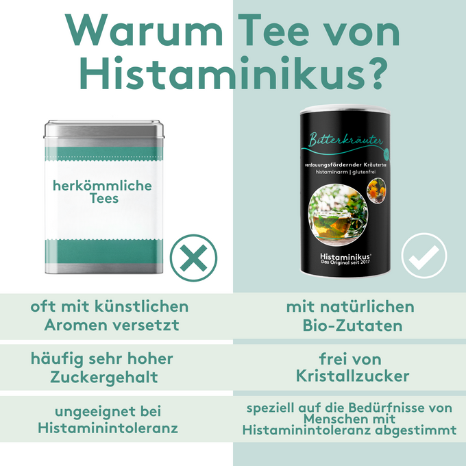 Vergleichsgrafik mit der Überschrift „Warum Tee von Histaminikus?“.
Links eine Teedose mit Aufschrift „herkömmliche Tees“ und X-Symbol, rechts die schwarze Dose „Bitterkräuter“ mit Haken.
Darunter drei Vergleichszeilen:
– „oft mit künstlichen Aromen versetzt“ vs. „mit natürlichen Bio-Zutaten“
– „häufig sehr hoher Zuckergehalt“ vs. „frei von Kristallzucker“
– „ungeeignet bei Histaminintoleranz“ vs. „speziell auf die Bedürfnisse von Menschen mit Histaminintoleranz abgestimmt“