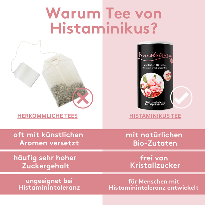 Vergleichstabelle zwischen herkömmlichem Tee und Histaminikus Rosenblütentee. Links: konventioneller Tee mit künstlichen Aromen, Zucker und ungeeignet bei Histaminintoleranz. Rechts: Histaminikus-Tee mit natürlichen Bio-Zutaten, ohne Kristallzucker, für Menschen mit Histaminintoleranz.