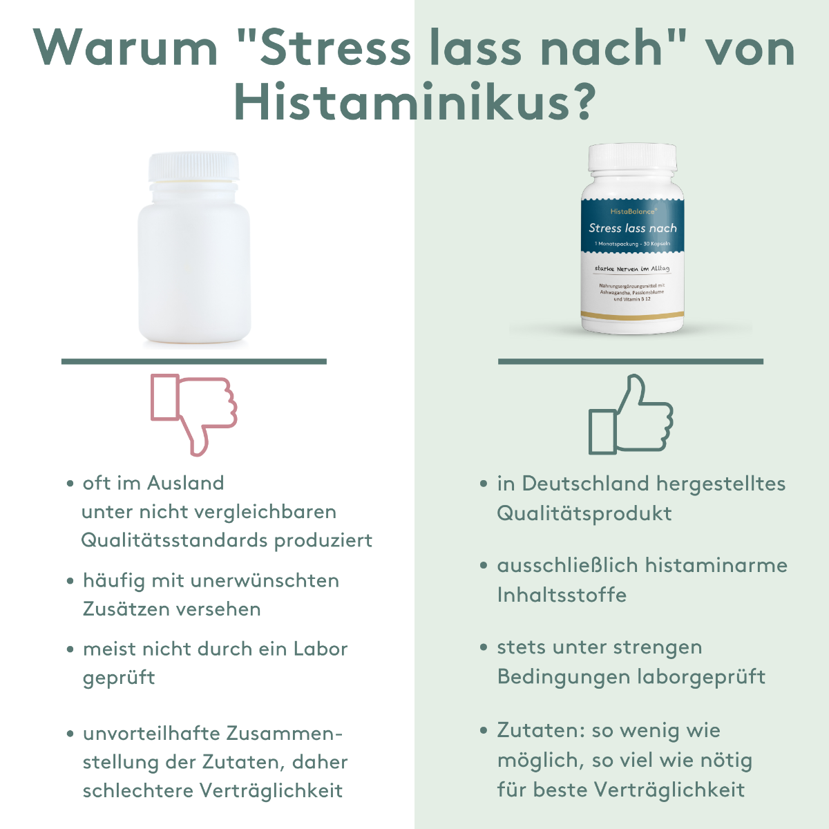 Vergleichsgrafik zum Produkt „Stress lass nach“ von Histaminikus. Links eine generische, weiße Dose mit Nachteilen konventioneller Produkte: Herstellung im Ausland mit niedrigeren Standards, unerwünschte Zusätze, fehlende Laborprüfung und ungünstige Zusammensetzung. Rechts die Dose „Stress lass nach“ mit Vorteilen: Herstellung in Deutschland, ausschließlich histaminarme Inhaltsstoffe, Laborprüfung und minimalistische Rezeptur für beste Verträglichkeit.
