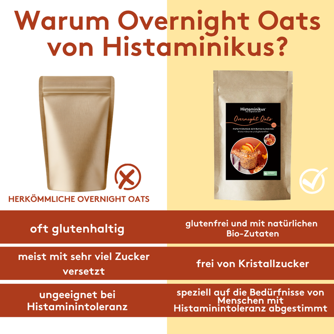 Overnight oats bio