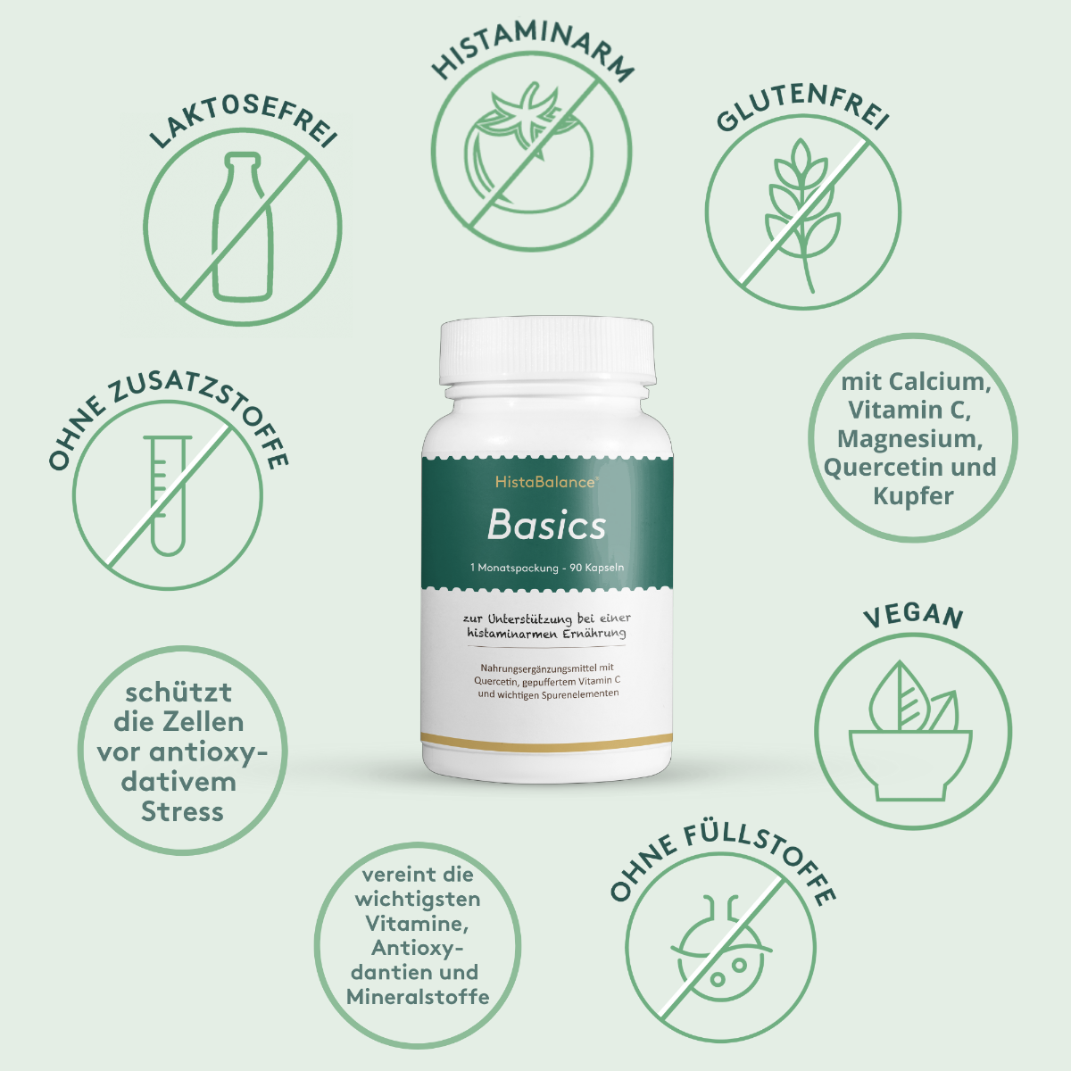 Dose des Produkts „HistaBalance Basics“ zentral im Bild:
– „LAKTOSEFREI“ mit Milchflasche
– „HISTAMINARM“ mit durchgestrichener Tomate
– „GLUTENFREI“ mit durchgestrichenem Getreide
– „mit Calcium, Vitamin C, Magnesium, Quercetin und Kupfer“
– „VEGAN“ mit Schale und Blättern
– „OHNE FÜLLSTOFFE“ mit durchgestrichenem Löffel
– „vereint die wichtigsten Vitamine, Antioxidantien und Mineralstoffe“
– „schützt die Zellen vor antioxidativem Stress“
– „OHNE ZUSATZSTOFFE“ mit durchgestrichenem Reagenzglas.