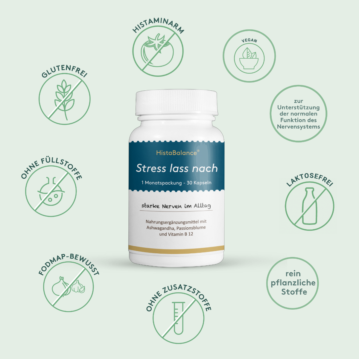 Produktgrafik der Nahrungsergänzung „Stress lass nach“ von Histaminikus mit zentral abgebildeter Dose. Um die Dose gruppiert neun Icons mit Eigenschaften: histaminarm, glutenfrei, ohne Füllstoffe, FODMAP-bewusst, ohne Zusatzstoffe, rein pflanzliche Stoffe, laktosefrei, vegan sowie Hinweis zur Unterstützung der normalen Funktion des Nervensystems. Die Dose enthält 30 Kapseln mit Ashwagandha, Passionsblume und Vitamin B12.