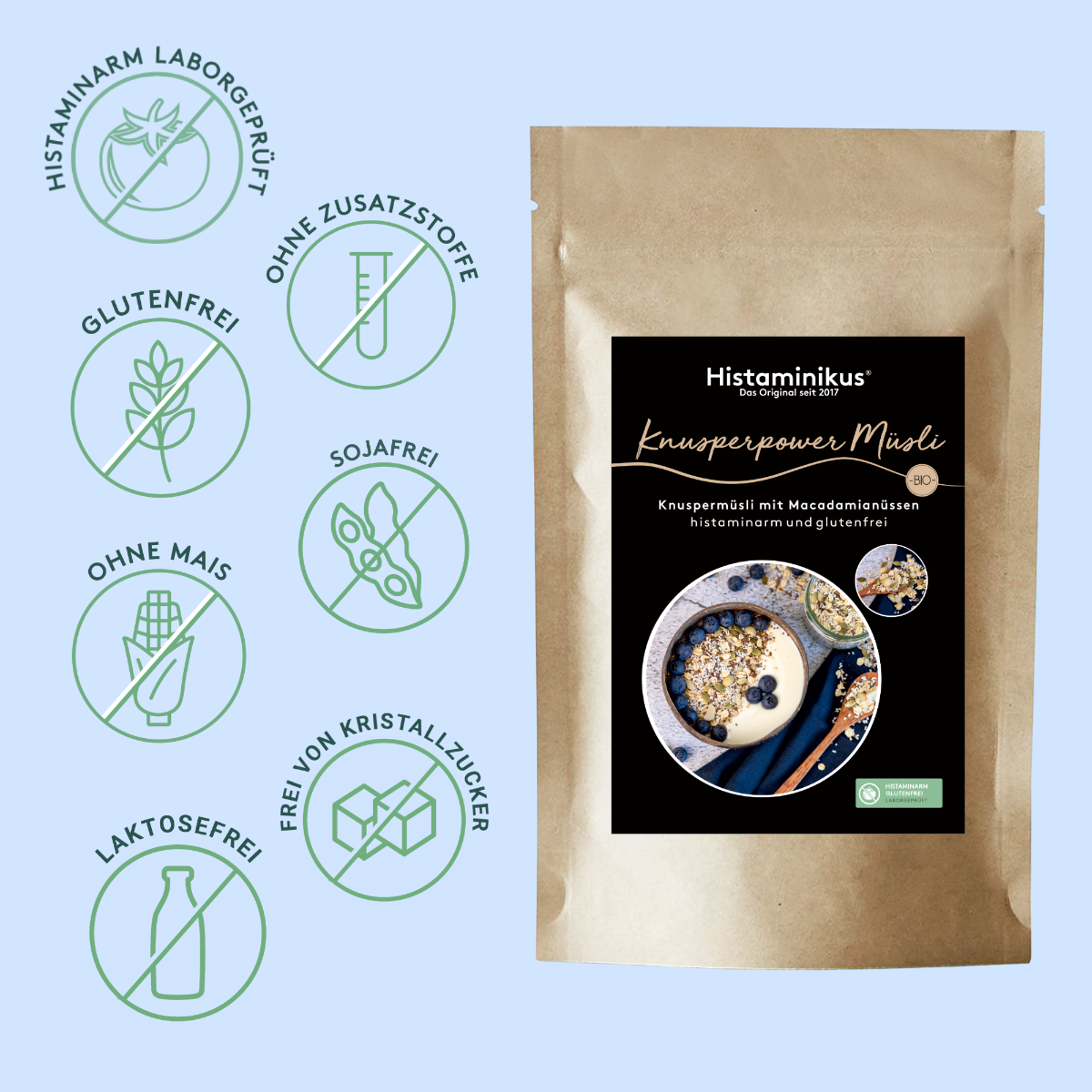 Grafik mit hellblauem Hintergrund. Links befinden sich sieben grüne Icons mit Beschriftung: „histaminarm laborgeprüft“, „glutenfrei“, „ohne Zusatzstoffe“, „sojafrei“, „ohne Mais“, „laktosefrei“, „frei von Kristallzucker“. Rechts ist die braune Produktverpackung des „Knusperpower Müsli“ von Histaminikus zu sehen, mit schwarzem Etikett und einem runden Foto einer Müslischale mit Joghurt, Müsli und Heidelbeeren.