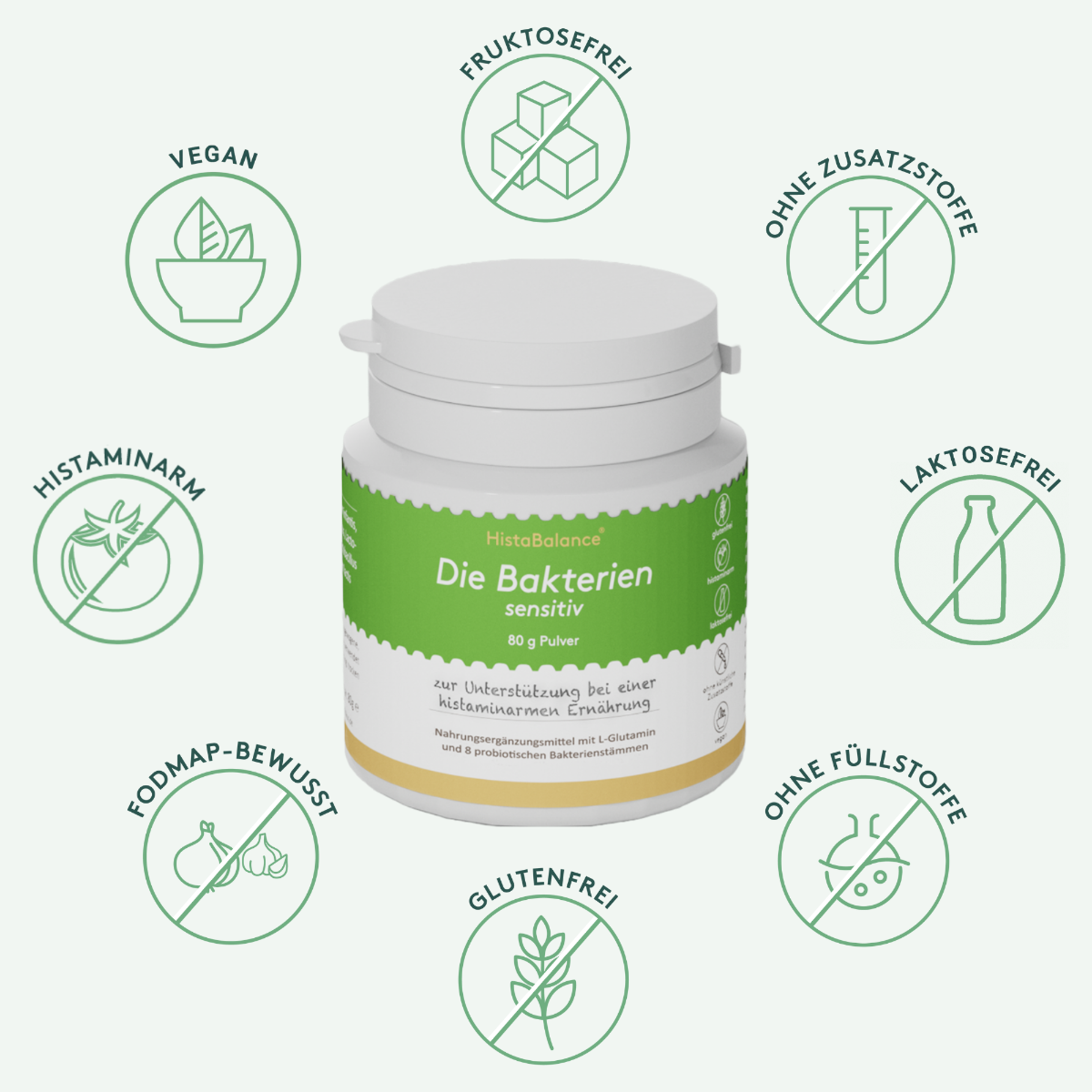 Dose „Die Bakterien sensitiv“ von HistaBalance in der Mitte, umgeben von Icons: histaminarm, glutenfrei, laktosefrei, fruktosefrei, vegan, FODMAP-bewusst, ohne Zusatzstoffe, ohne Füllstoffe. Das Produkt ist als verträglich und allergenarm hervorgehoben.