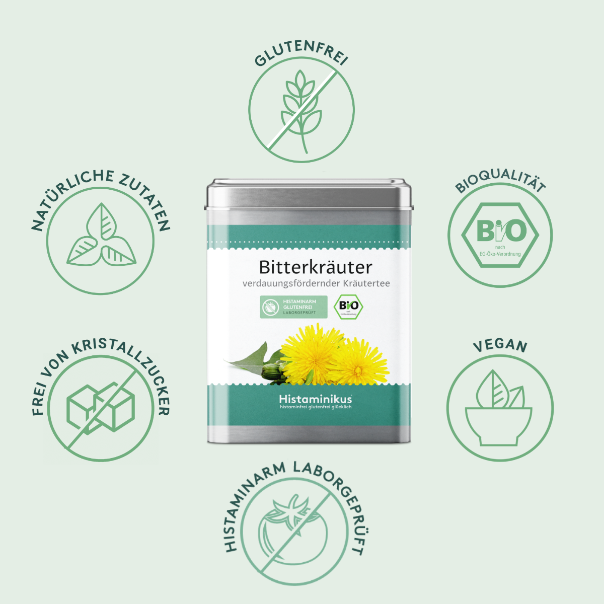 Vorteilsgrafik: In der Mitte die Bitterkräuter-Teedose von Histaminikus, umgeben von sechs Symbolen, die die Produkteigenschaften verdeutlichen: glutenfrei, bio, vegan, frei von Kristallzucker, natürliche Zutaten und histaminarm laborgeprüft. Grüner Hintergrund in zartem Pastellton.