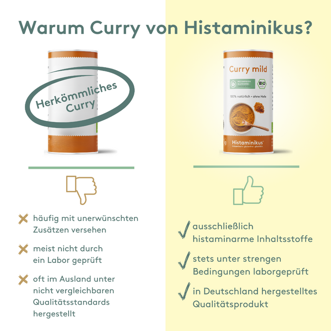 Vergleichsgrafik mit Titel „Warum Curry von Histaminikus?“.
Links: Dose mit Aufschrift „Herkömmliches Curry“, Daumen-runter-Symbol, drei Nachteile: unerwünschte Zusätze, nicht laborgeprüft, Herstellung im Ausland.
Rechts: Dose „Curry mild“ von Histaminikus mit Daumen-hoch-Symbol, Vorteile: histaminarme Inhaltsstoffe, laborgeprüft, Qualitätsprodukt aus Deutschland.