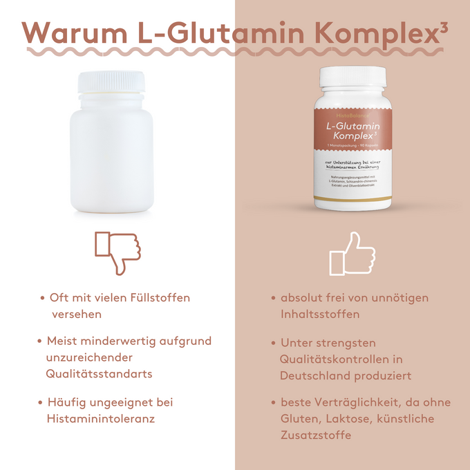 L-Glutamin Komplex³