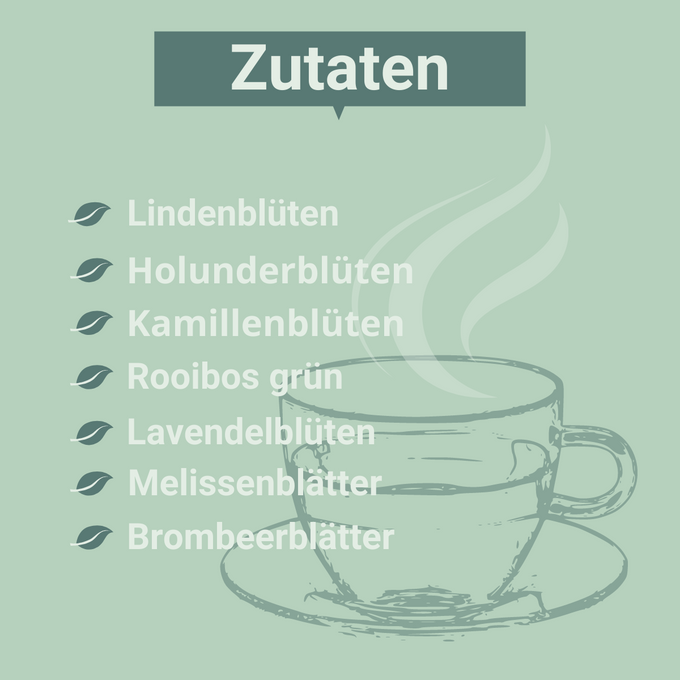 Grafik mit grünem Hintergrund. Überschrift „Zutaten“, darunter eine Liste mit: Lindenblüten, Holunderblüten, Kamillenblüten, Rooibos grün, Lavendelblüten, Melissenblätter, Brombeerblätter. Rechts unten gezeichnete Teetasse mit aufsteigendem Dampf.
