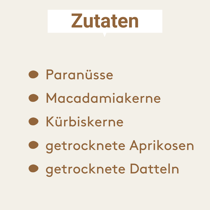 Grafik mit beigem Hintergrund.
Überschrift „Zutaten“, darunter eine Liste mit:
Paranüsse, Macadamiakerne, Kürbiskerne, getrocknete Aprikosen, getrocknete Datteln.
Jede Zutat ist mit einem braunen Punkt markiert.