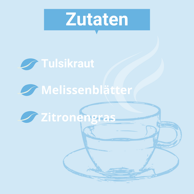 Grafik mit drei aufgeführten Zutaten auf hellblauem Hintergrund: Tulsikraut, Melissenblätter und Zitronengras, jeweils mit einem kleinen Blatt-Symbol daneben. Darunter eine gezeichnete, dampfende Teetasse.