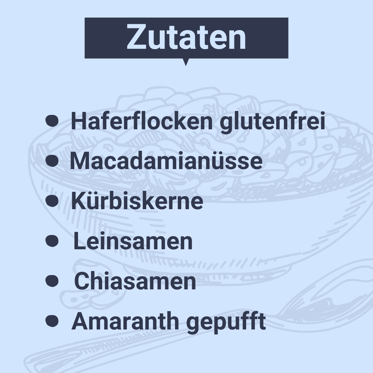 Grafik mit hellblauem Hintergrund. Überschrift „Zutaten“, darunter eine Liste mit:
-Haferflocken glutenfrei
-Macadamianüsse
-Kürbiskerne
-Leinsamen
-Chiasamen
-Amaranth gepufft
Im Hintergrund eine gezeichnete Müslischale mit Löffel.