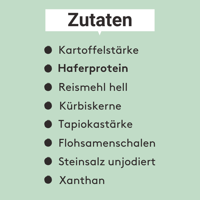 Grafik mit grünem Hintergrund und Überschrift „Zutaten“, darunter eine Liste mit schwarzen Punkten: Kartoffelstärke, Haferprotein (fett hervorgehoben), Reismehl hell, Kürbiskerne, Tapiokastärke, Flohsamenschalen, Steinsalz unjodiert, Xanthan.