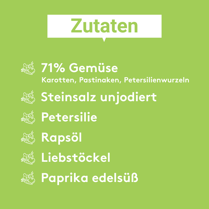Grafik in der folgende Zutaten aufgeführt sind: 71% Gemüse wie Karotten, Pastinaken, Petersilienwurzeln,
Steinsalz unjodiert
Petersilie
Rapsöl
Liebstöckel
Paprika edelsüß