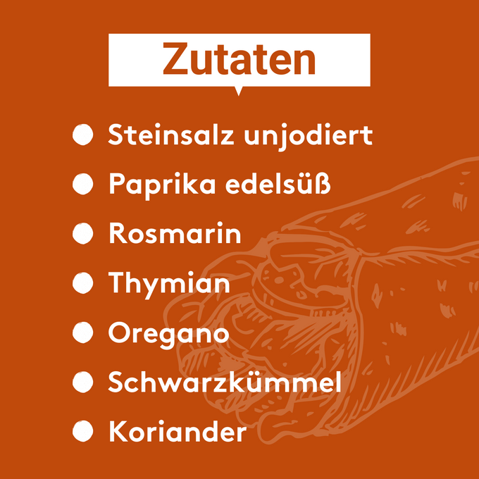 Orangefarbener Hintergrund mit dem Titel „Zutaten“ und einer Liste weißer Punkte: „Steinsalz unjodiert“, „Paprika edelsüß“, „Rosmarin“, „Thymian“, „Oregano“, „Schwarzkümmel“, „Koriander“. Im Hintergrund eine hell gezeichnete Gyrosrolle.