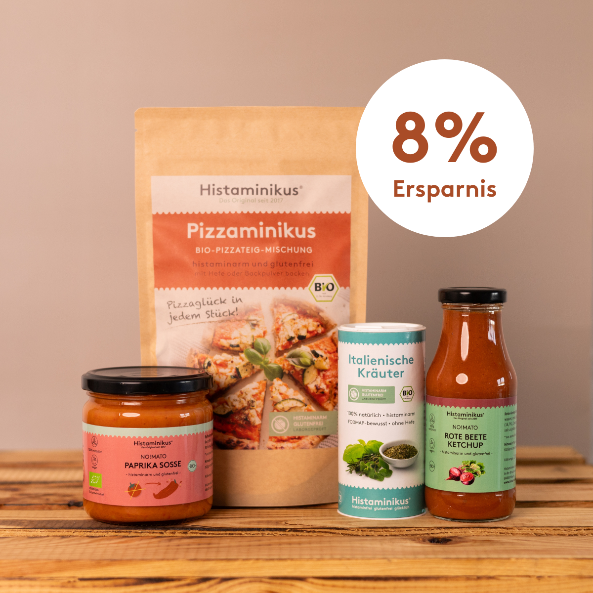 Foto eines Produktbundles mit vier Histaminikus-Artikeln auf einem Holzuntergrund vor beige-braunem Hintergrund. Zu sehen sind die Pizzateigmischung „Pizzaminikus“ im Kraftpapierbeutel, ein Glas Paprika-Soße, eine Dose „Italienische Kräuter“ und eine Flasche rote Bete Ketchup. Rechts oben im Bild ein Kreis mit der Aufschrift „8 % Ersparnis“ in rotbrauner Farbe.