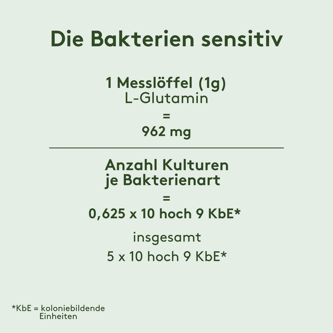 Die Bakterien sensitiv