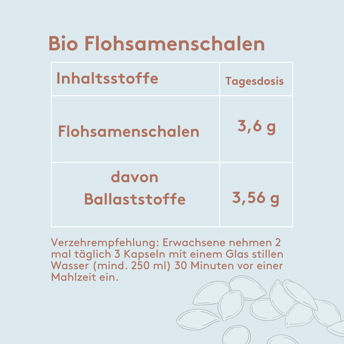 Bio Flohsamenschalen Kapseln