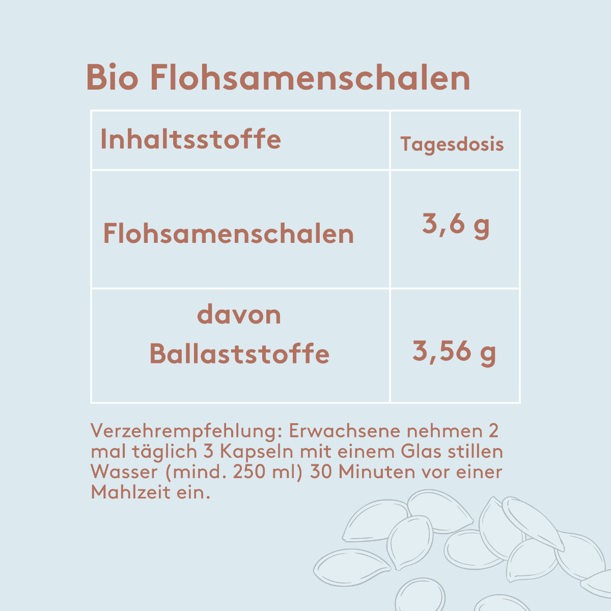 Grafik mit Tabelle zu „Bio Flohsamenschalen“. Tagesdosis: 3,6 g Flohsamenschalen, davon 3,56 g Ballaststoffe. Verzehrempfehlung: 2× täglich 3 Kapseln mit 250 ml stillem Wasser, 30 Minuten vor einer Mahlzeit einnehmen.
