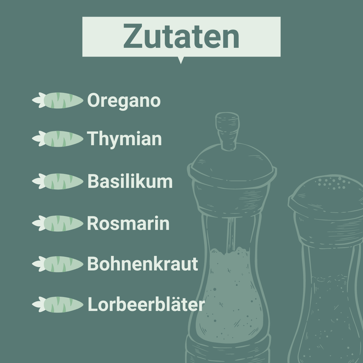 Grafik mit grün-blauem Hintergrund. Überschrift „Zutaten“, darunter eine Liste mit: Oregano, Thymian, Basilikum, Rosmarin, Bohnenkraut, Lorbeerblätter. Links neben jedem Begriff ein stilisiertes Kräutersymbol. Rechts zwei gezeichnete Gewürzmühlen in Linienoptik.