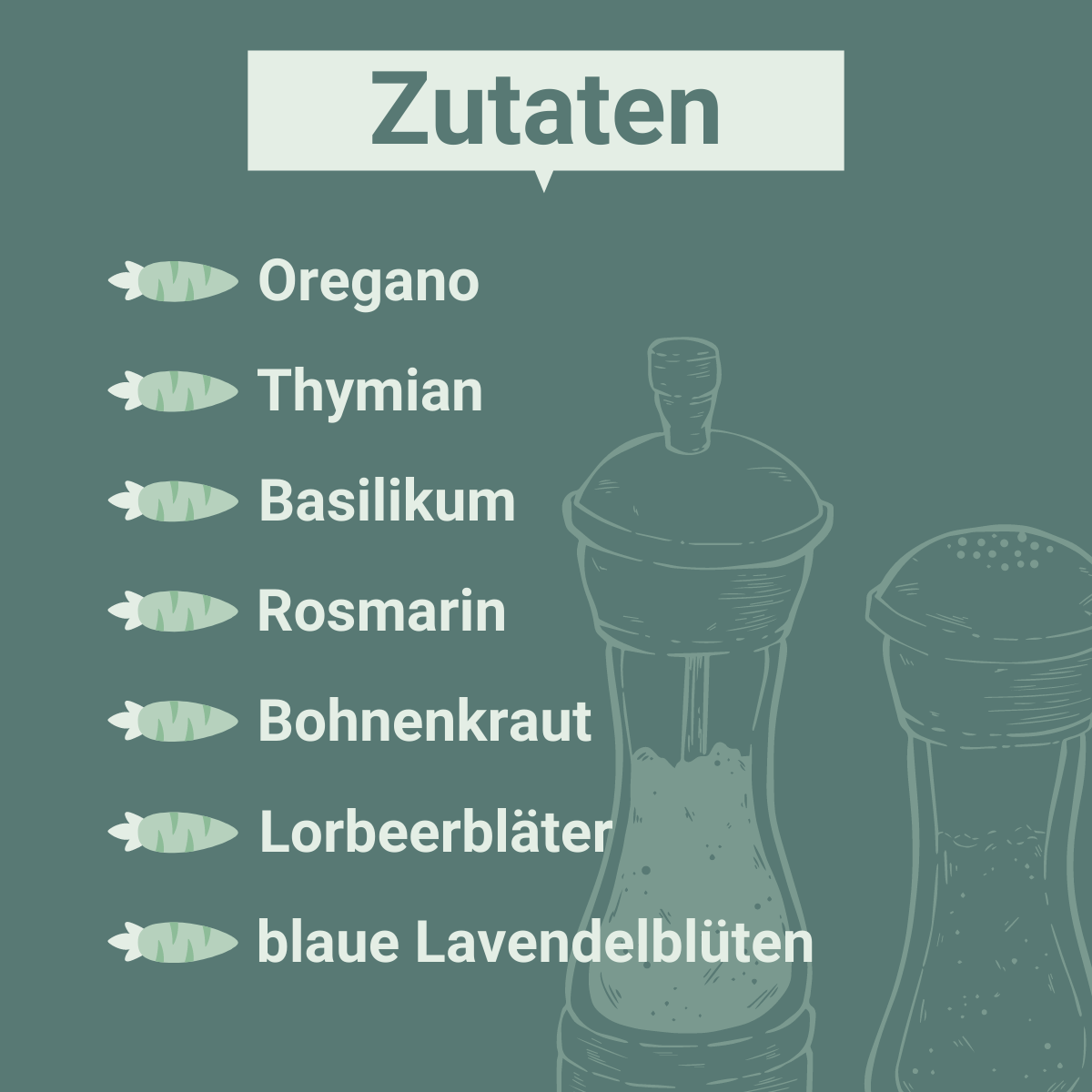 Grafik mit grünem Hintergrund. Überschrift „Zutaten“, darunter eine Liste mit: Oregano, Thymian, Basilikum, Rosmarin, Bohnenkraut, Lorbeerblätter, blaue Lavendelblüten. Rechts unten stilisierte Zeichnung von zwei Gewürzmühlen.