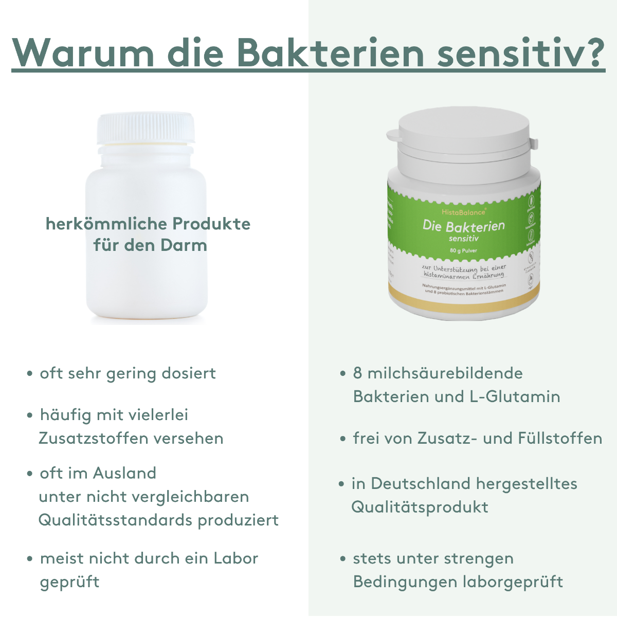 Vergleichsgrafik mit Titel „Warum die Bakterien sensitiv?“
Links: weiße Dose mit Aufschrift „herkömmliche Produkte für den Darm“, Daumen-runter-Symbol, Nachteile: geringe Dosierung, Zusatzstoffe, nicht laborgeprüft.
Rechts: grüne Dose „Die Bakterien sensitiv“ von HistaBalance mit Daumen-hoch-Symbol, Vorteile: 8 Bakterienstämme + L-Glutamin, ohne Zusatzstoffe, laborgeprüftes Qualitätsprodukt aus Deutschland.