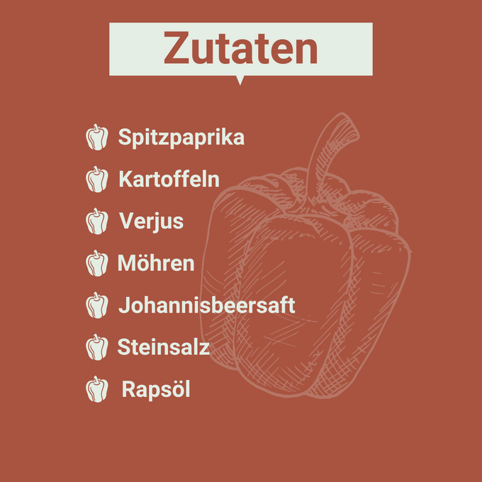 Grafik auf der folgende Zutaten aufgeführt sind:
Spitzpaprika
Kartoffeln
Verjus
Möhren
Johannisbeersaft
Steinsalz unjodiert
Rapsöl