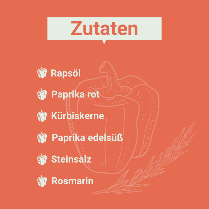 Grafik auf der folgende Zutaten aufgeführt sind:
ZUTATEN
Rapsöl
Paprika rot
Kürbiskerne
Paprika edelsüß
Steinsalz
Rosmarin