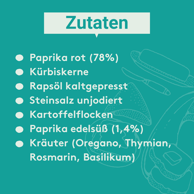 Grafik auf der folgende Zutaten aufgeführt sind: Paprika rot (78%)
Kürbiskerne
Rapsöl kaltgepresst
Steinsalz unjodiert
Kartoffelflocken
Paprika edelsüß (1,4%)
Kräuter (Oregano, Thymian, Rosmarin, Basilikum)