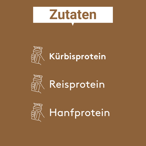 Zutaten des Histaminikus Protein Shakes mit Kürbisprotein, Reisprotein und Hanfprotein als pflanzliche Proteinquellen.

