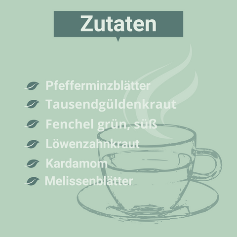 Grafik mit grünem Hintergrund. Überschrift „Zutaten“, darunter eine Liste mit: Pfefferminzblätter, Tausendgüldenkraut, Fenchel grün süß, Löwenzahnkraut, Kardamom, Melissenblätter. Rechts unten gezeichnete Teetasse mit aufsteigendem Dampf.