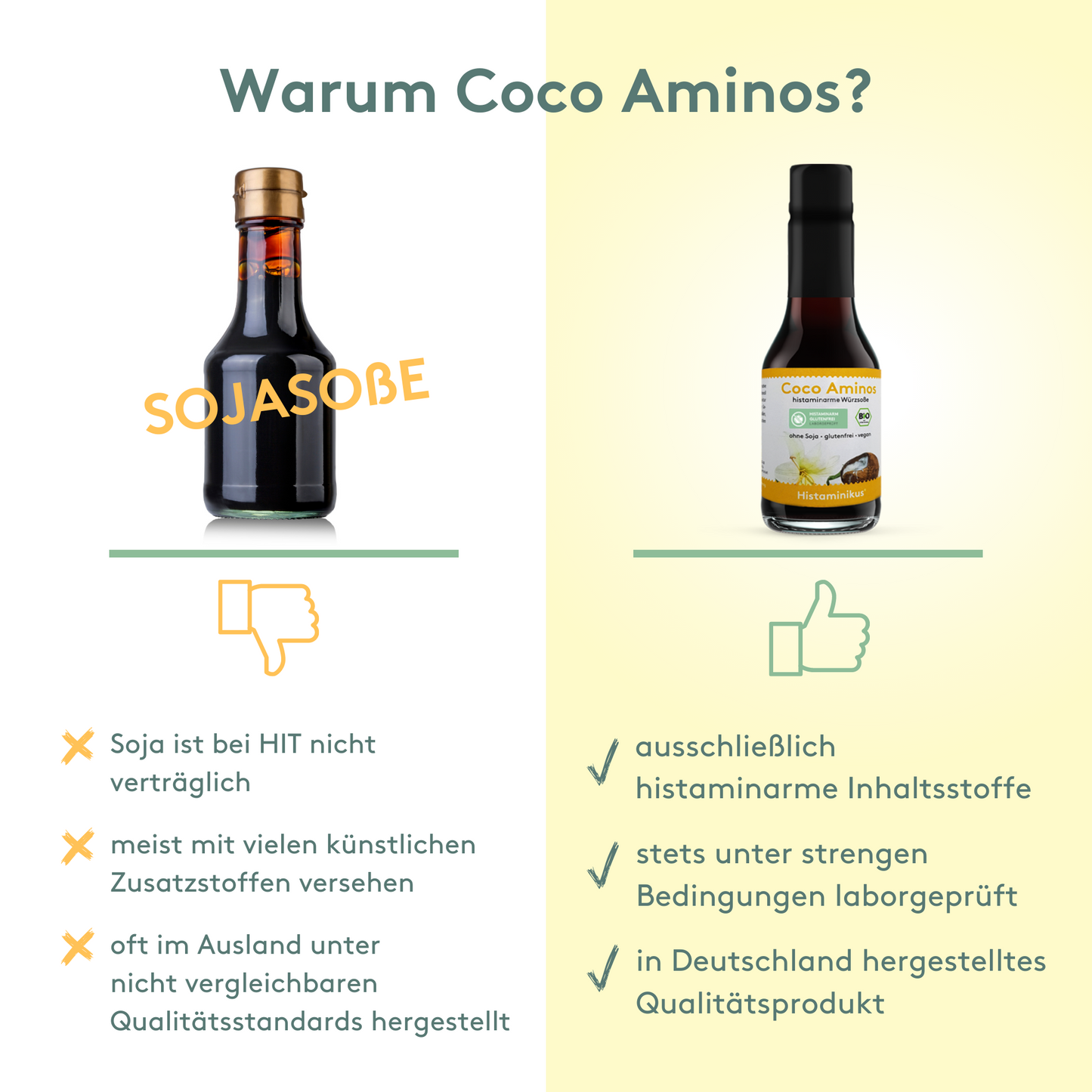 Coco Aminos 245 ml Bio