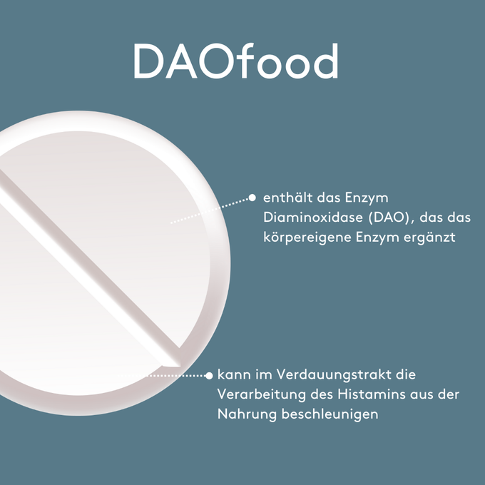 Grafisches Produktmotiv „DAOfood“ auf blau-grauem Hintergrund mit runder Tablette. Pfeilmarkierungen erläutern den Hinweis auf das enthaltene Enzym Diaminoxidase (DAO) sowie die Unterstützung bei der Verarbeitung von Histamin aus der Nahrung im Magen-Darm-Trakt.