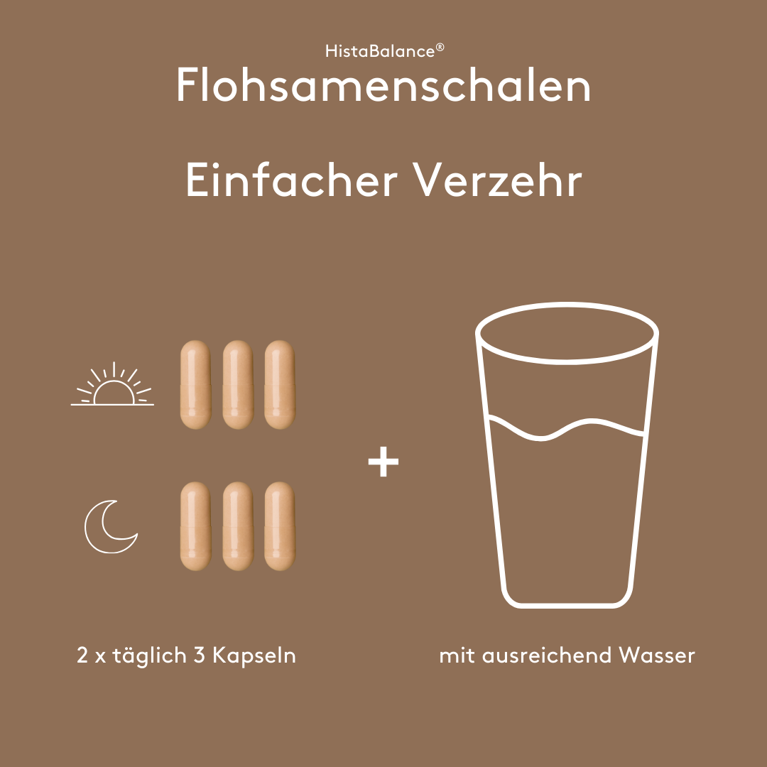 Infografik „HistaBalance® Flohsamenschalen Einfacher Verzehr“ auf braunem Hintergrund. Mehrere Kapseln sind neben Symbolen für Morgen und Abend dargestellt, ergänzt durch ein Glas Wasser. Textangabe: zweimal täglich drei Kapseln mit ausreichend Wasser.