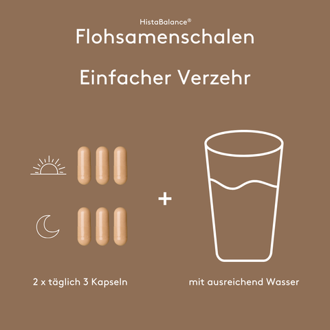 Infografik „HistaBalance® Flohsamenschalen Einfacher Verzehr“ auf braunem Hintergrund. Mehrere Kapseln sind neben Symbolen für Morgen und Abend dargestellt, ergänzt durch ein Glas Wasser. Textangabe: zweimal täglich drei Kapseln mit ausreichend Wasser.